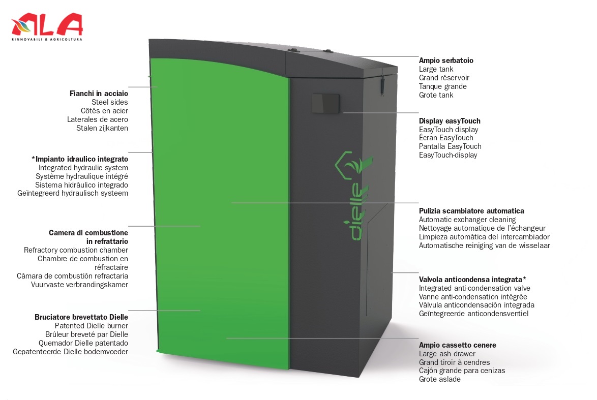 CALDAIA LEGNA/PELLET DIELLE - TITAN ADVANCE 35